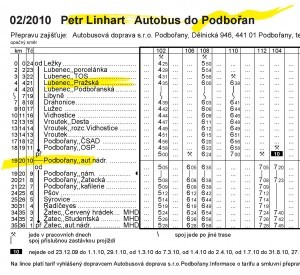 Petr Linhart - Autobus do Podbořan 