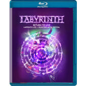 Labyrinth - Return To Live (Blu-ray, 2018) 