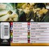 Blur - Parklife (1994)