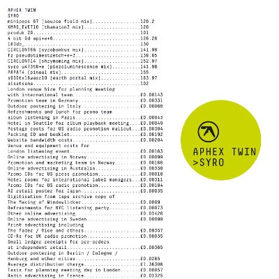 Aphex Twin - Syro - 12'' Vinyl 